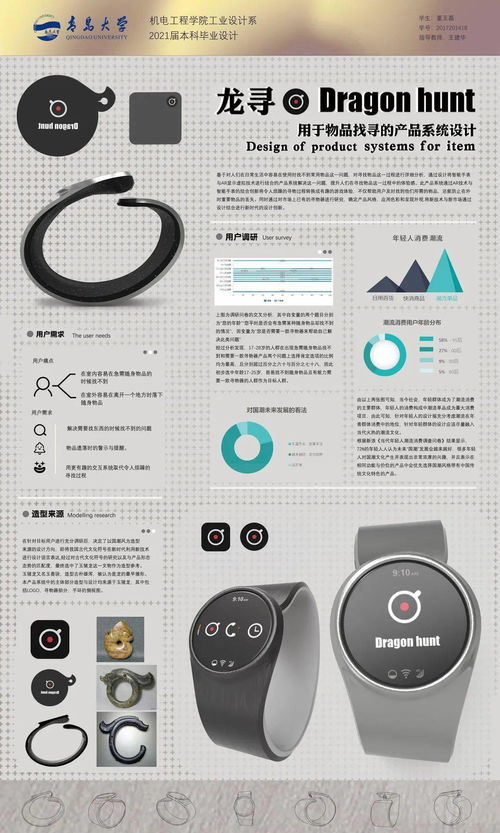 设计未来，究其所昉——青岛大学工业设计系2021届本科毕业展企业形象策划